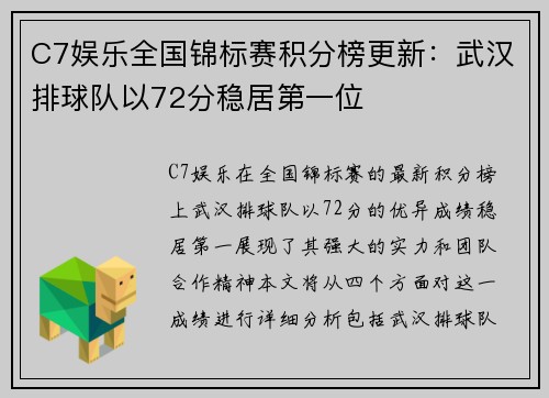 C7娱乐全国锦标赛积分榜更新：武汉排球队以72分稳居第一位